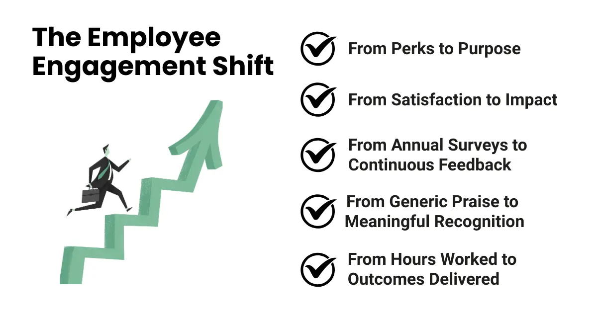 The Productivity Paradox: Why 